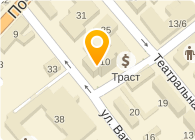 МЕНАТЕП БАНК СПБ, ОАО