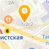 Красота тела