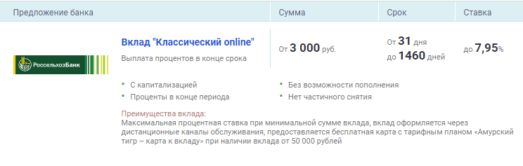 Форум максимальные проценты. Вклад максимальная выгода. Вклады в банках совкомбанк на сегодня Уфа.