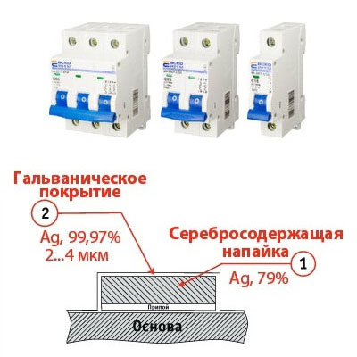 Изображение новости