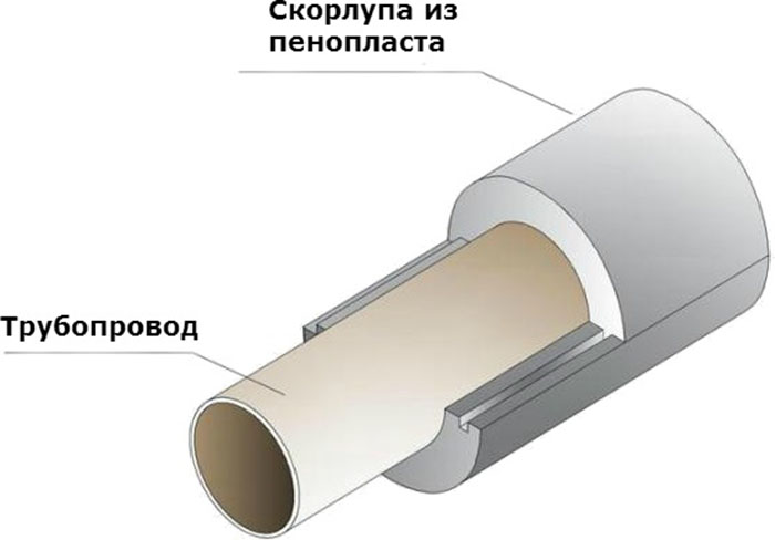 Изображение новости