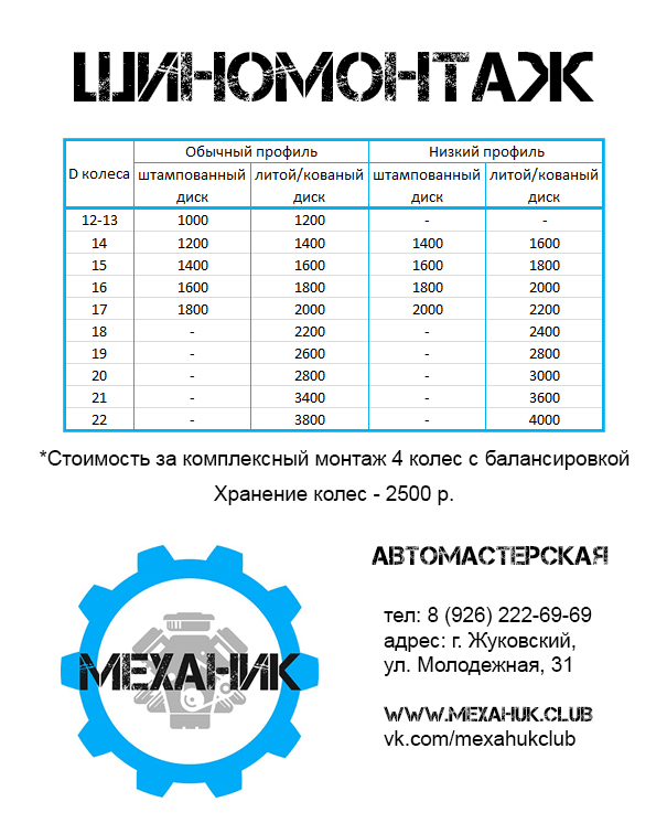 Прайс первоуральск. Расценки шиномонтажа. Расценки на услуги шиномонтажа. Прейскурант на услуги шиномонтажа. Расценки на шиномонтажные работы.