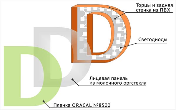 Изображение новости