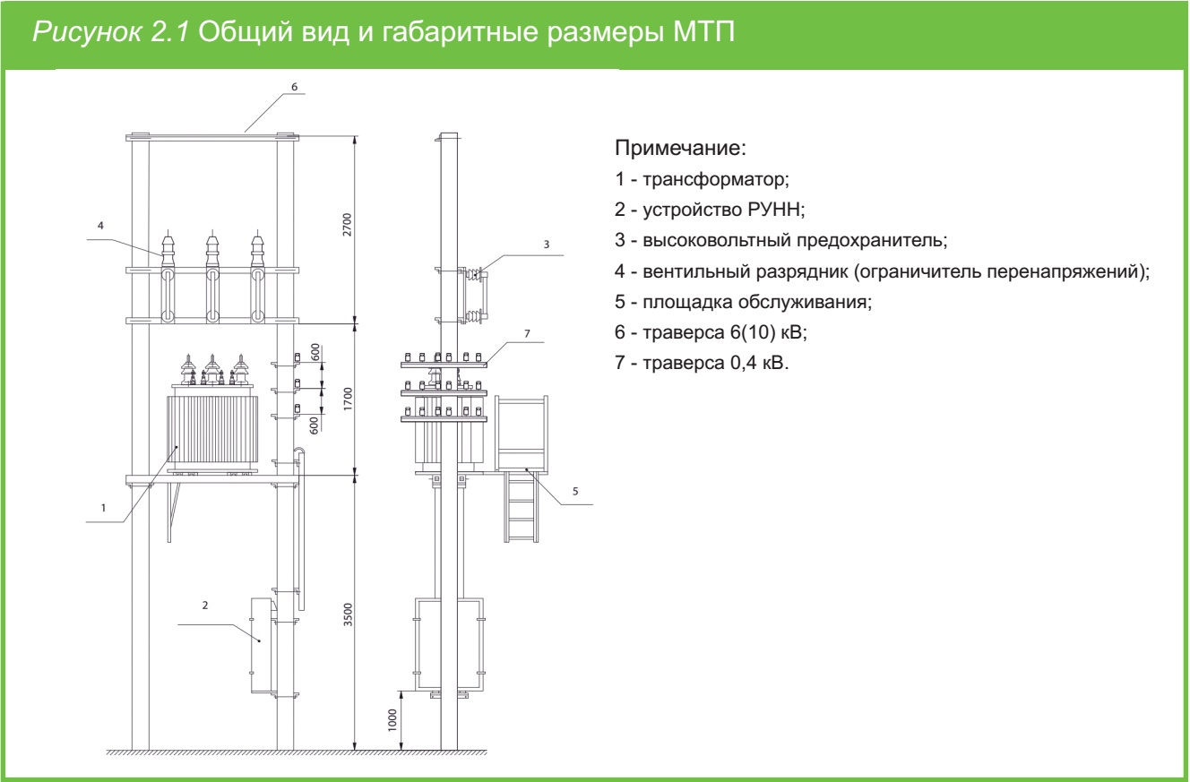 Комплектные трансформаторные подстанции столбового типа
КТПС от 16 до 250/6(10)/0,4 У1
КТПС Столбового типа
Комплектные трансформаторные подстанции столбового типа наружной установки предназначены для