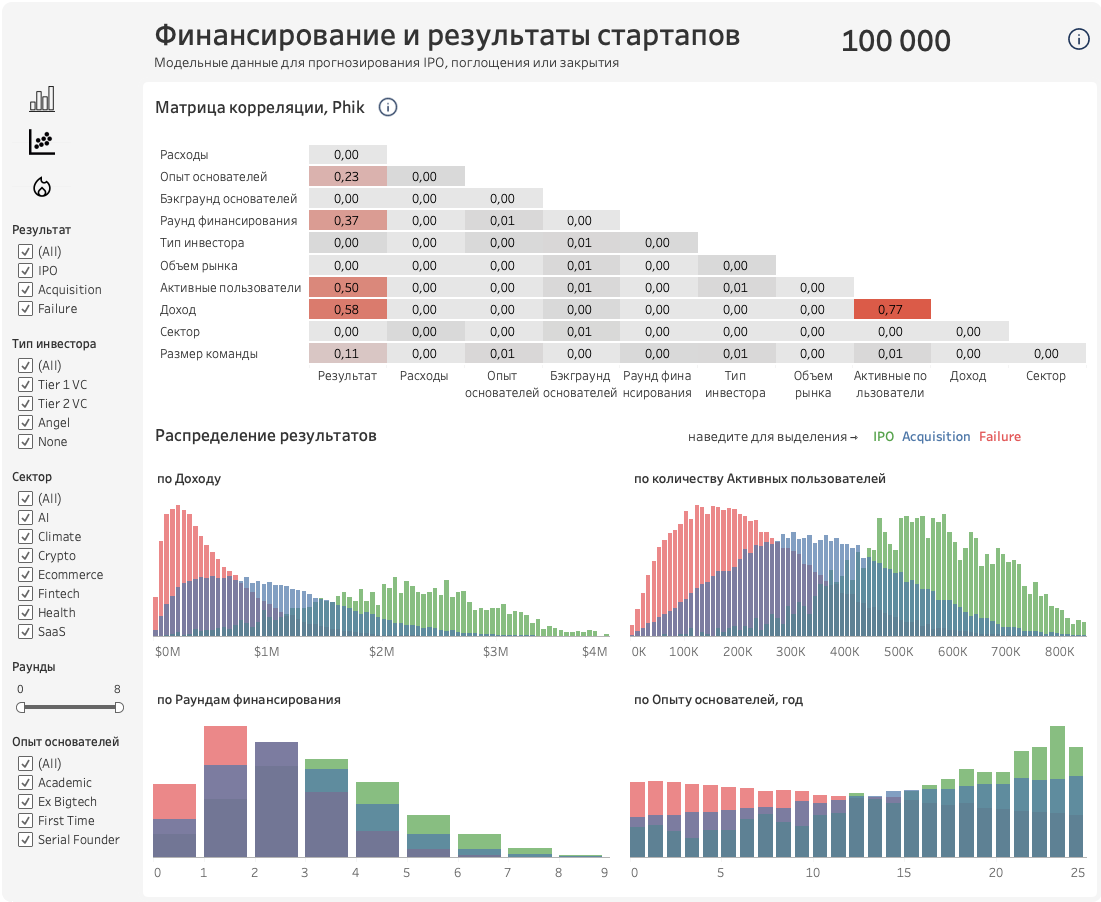 Изображение новости