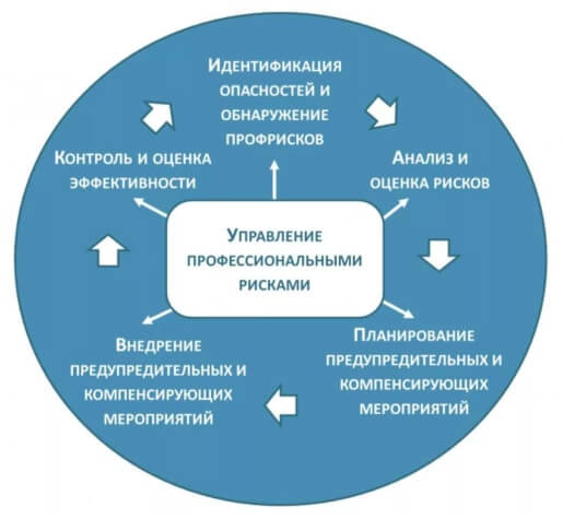 Изображение новости