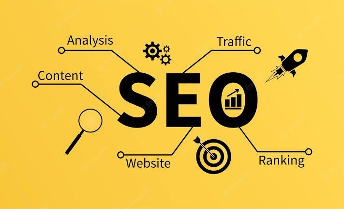 Local SEO Яндекс