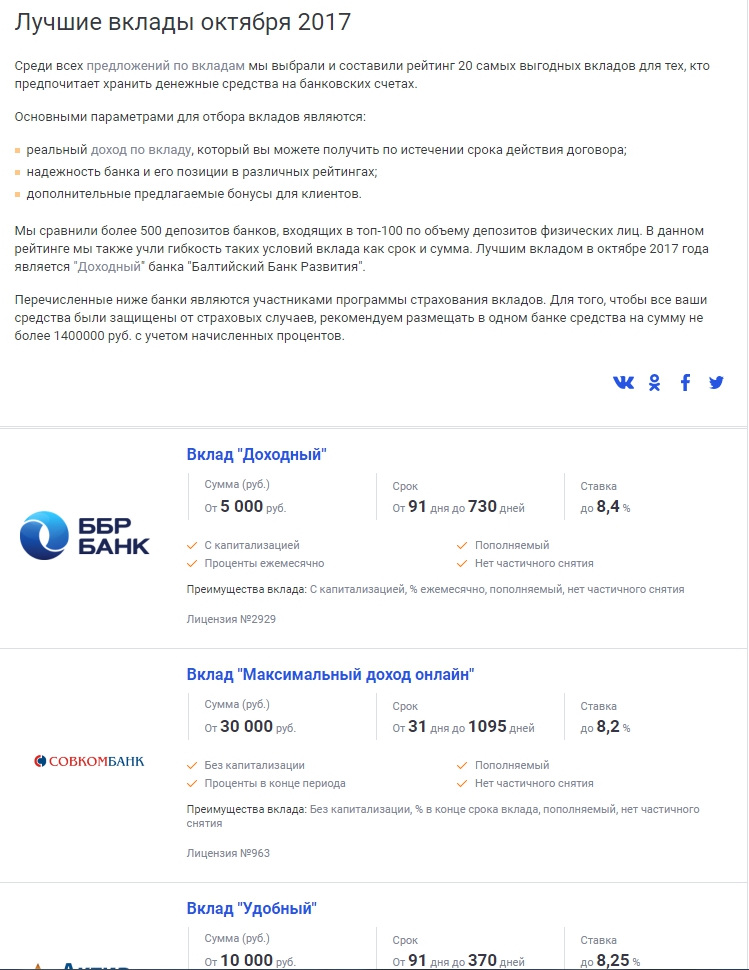 Вклад октябрь. ББР банк вклады. Вклады в Балтийском банке для физических лиц. Вклад Балтика банк. Ставки в Балтийском банке.