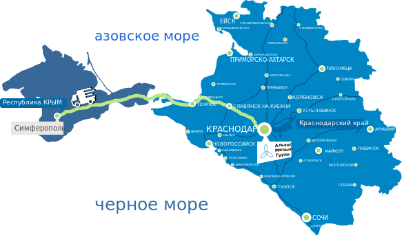 Металлопрокат в Крым из Краснодара
