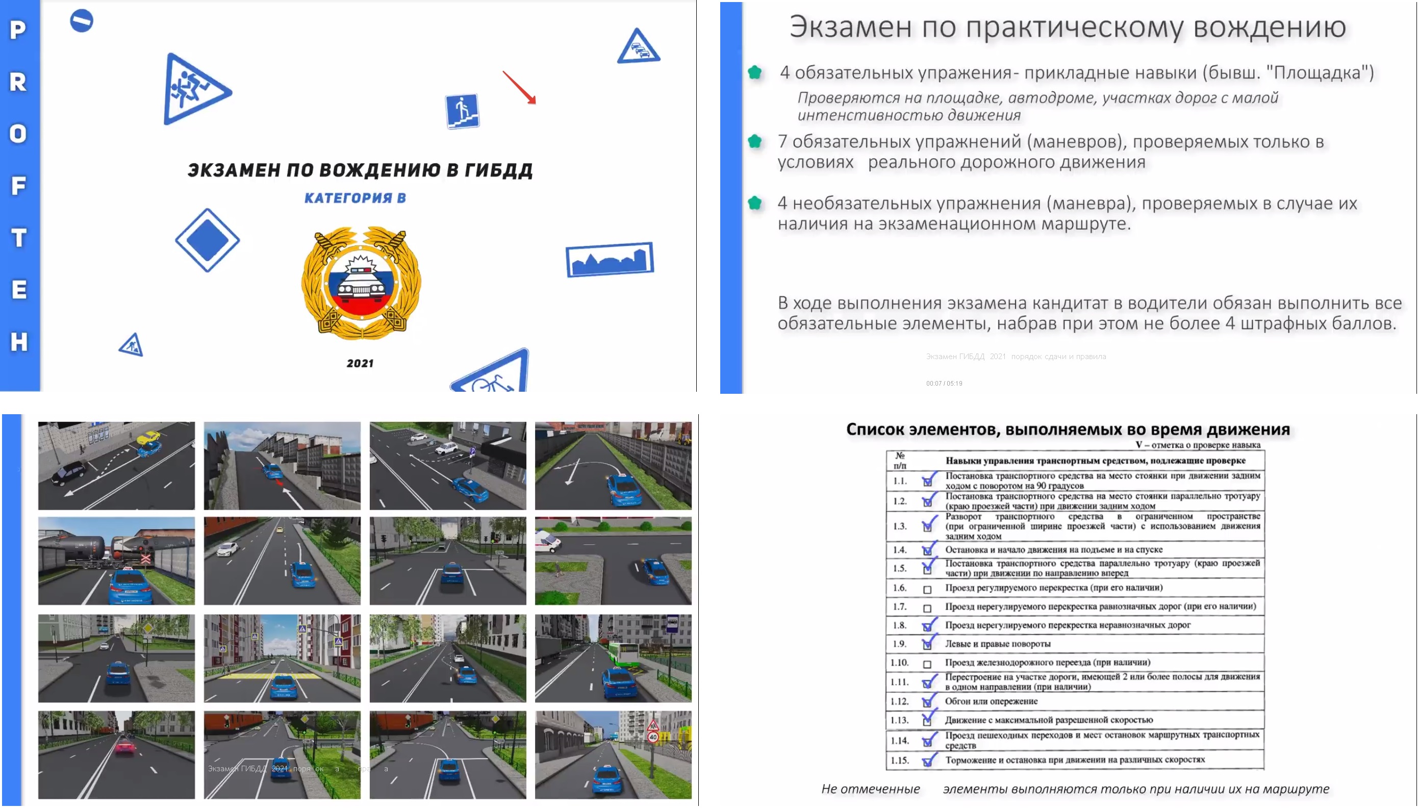 Коротко о правилах сдачи экзамена ГИБДД с 01.04.2021 г.