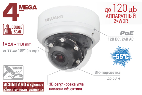 IP-камера BD4680DV