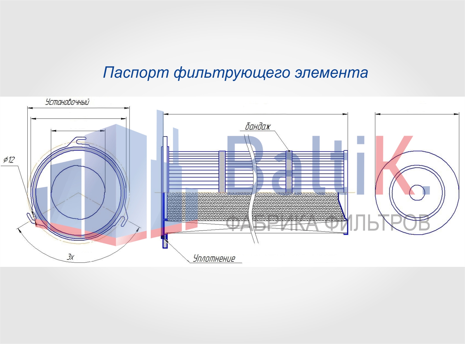 BaltiK Санкт-Петербург - телефон, адрес, контакты. Отзывы о BaltiK  (Колпинский район), вакансии