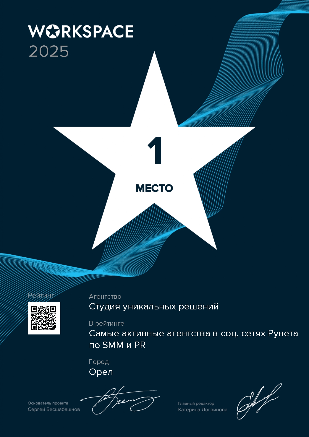 Самые активные агентства в соц. сетях Рунета по SMM и PR в Орле