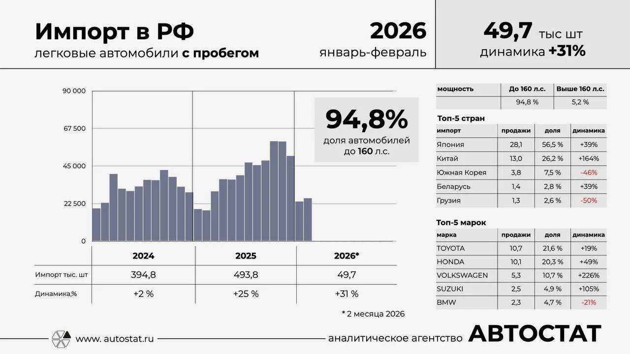 Изображение новости