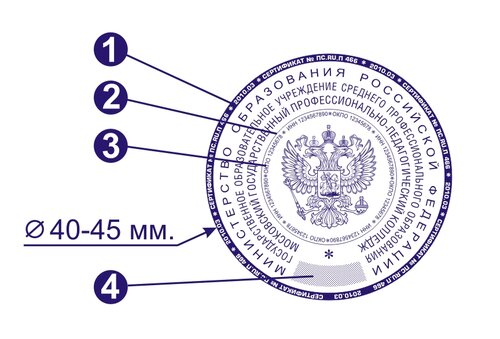 Изображение новости