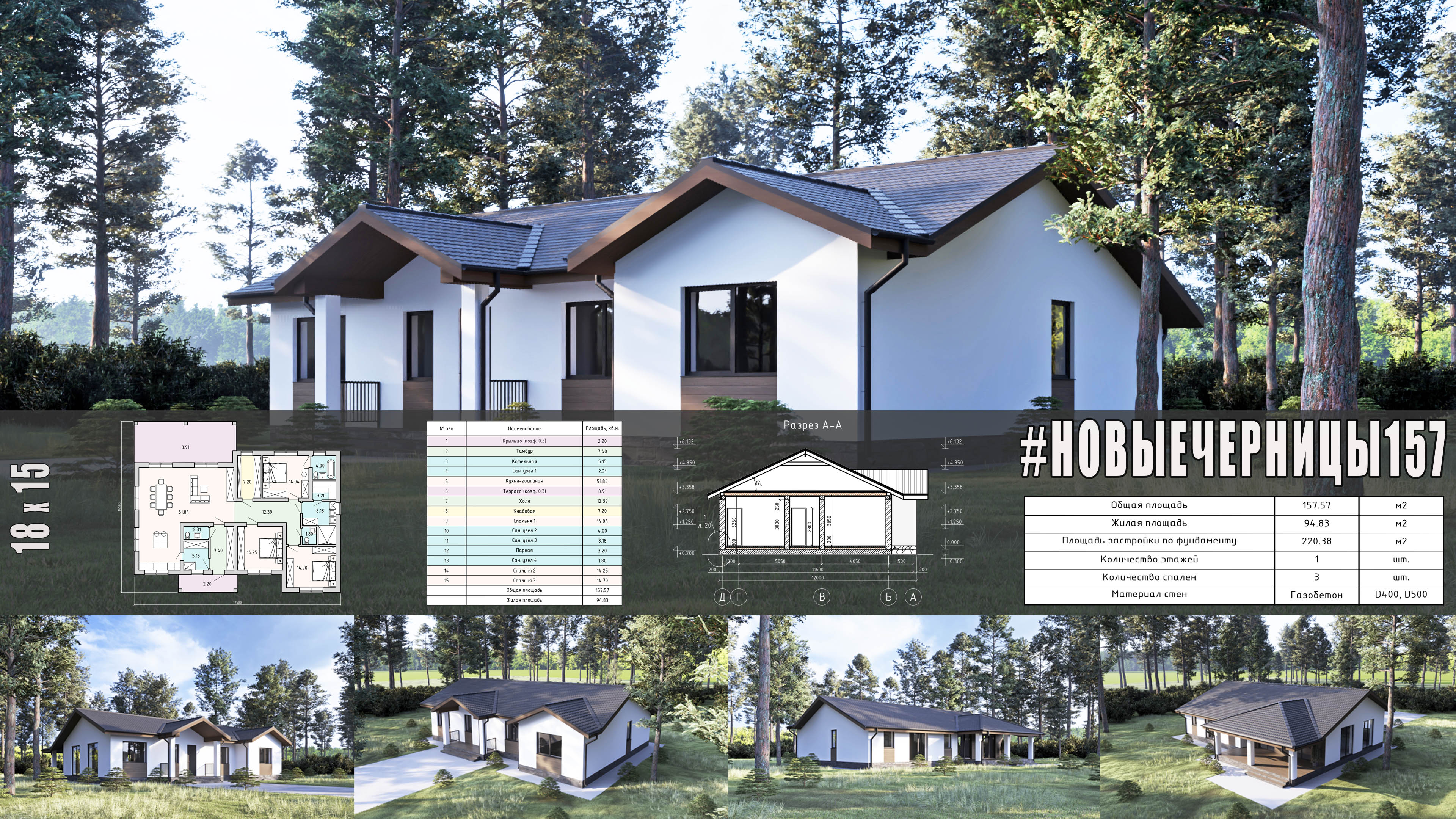 #новыечерницы157 - индивидуальный проект одноэтажного дома ИЗ ГАЗОБЕТОНА общей площадью 157 м2 с двускатной кровлей...