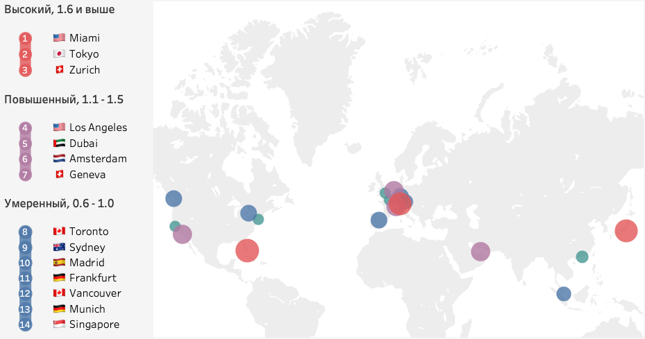 Изображение новости