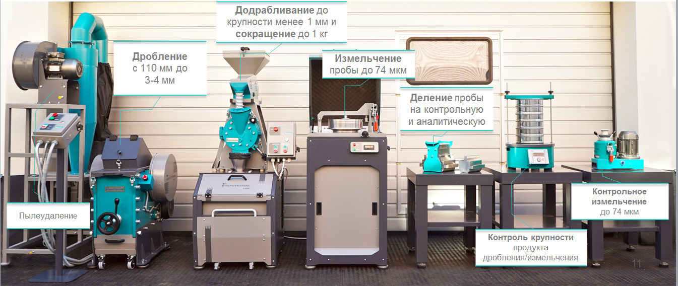 Изображение новости