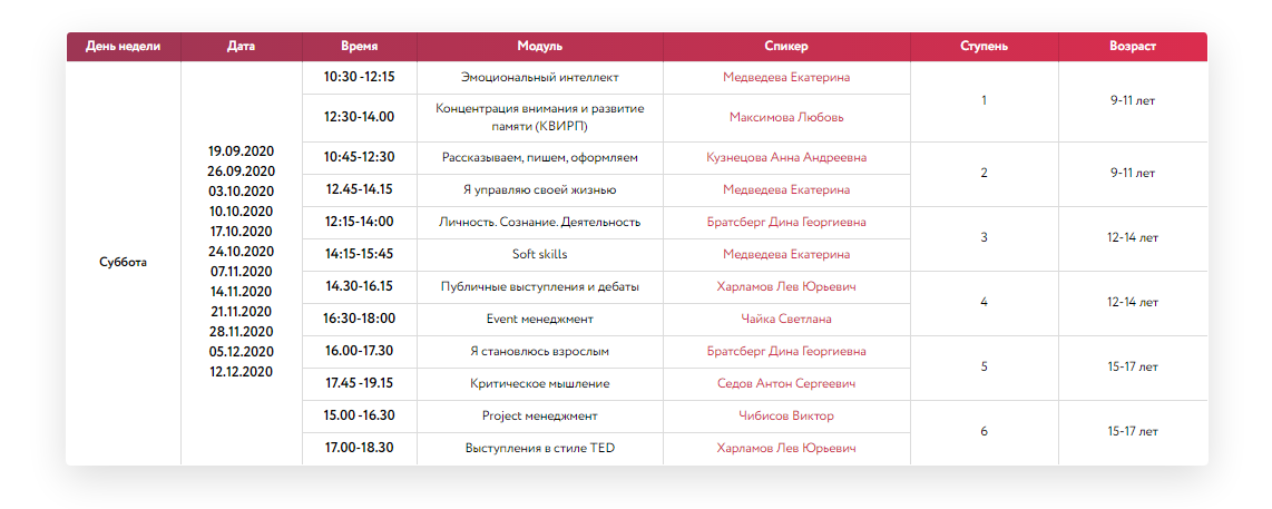 Расписание на 1 полугодие