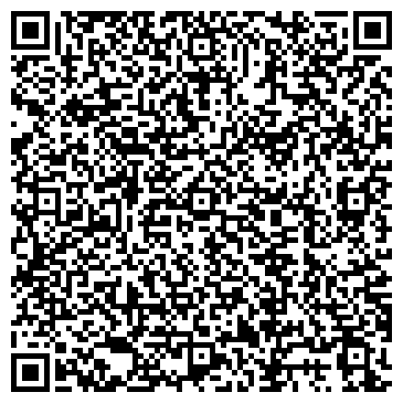 QR-код с контактной информацией организации Министерство финансов Республики Бурятия