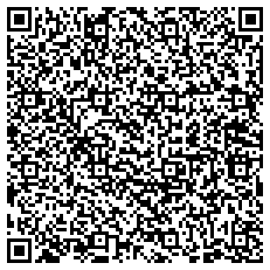 QR-код с контактной информацией организации Министерство промышленности и торговли Республики Бурятия