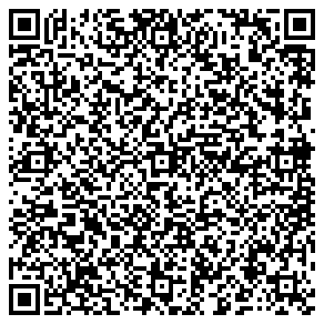 QR-код с контактной информацией организации Альфонс Муха