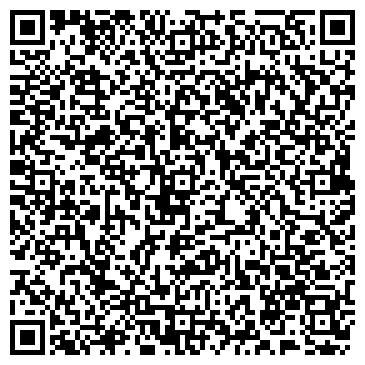 QR-код с контактной информацией организации Почтовое отделение, с. Березняки