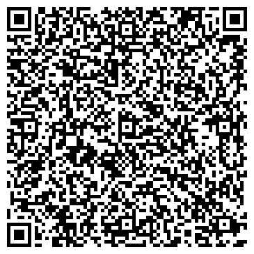 QR-код с контактной информацией организации Доктор, сеть аптек, ООО АНЦЕК-Фарм