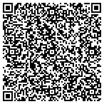 QR-код с контактной информацией организации Милления