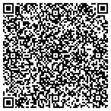 QR-код с контактной информацией организации Технологии контроля