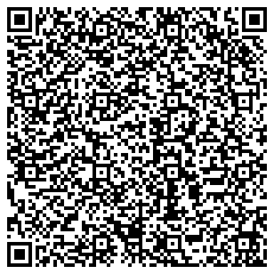 QR-код с контактной информацией организации ООО Термофор