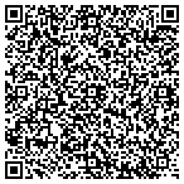 QR-код с контактной информацией организации Храм Святого Пророка Божия Илии