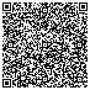 QR-код с контактной информацией организации НИИ Алтаистики им. С.С. Суразакова