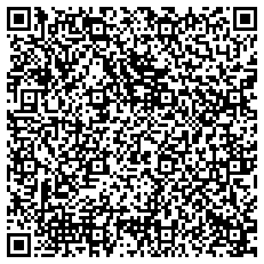 QR-код с контактной информацией организации Мастерская по ремонту сотовых телефонов, ИП Ершов С.С.