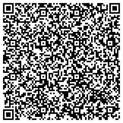 QR-код с контактной информацией организации Администрация муниципального образования станицы Новомарьевской