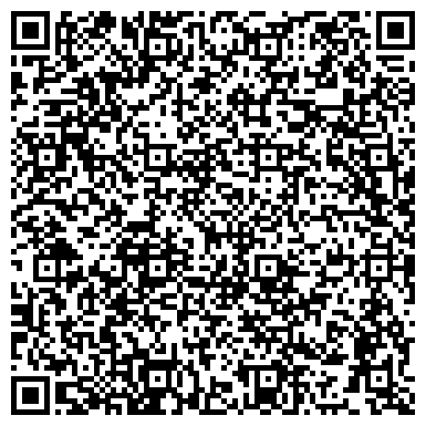 QR-код с контактной информацией организации АвтоГаз, центр установки газового оборудования, ИП Шпицерт А.В.
