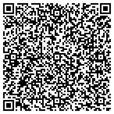 QR-код с контактной информацией организации «Администрация города Ставрополя»