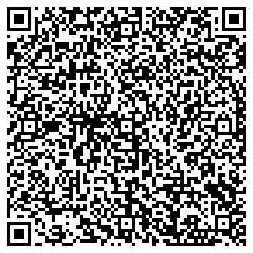 QR-код с контактной информацией организации Sat33.ru