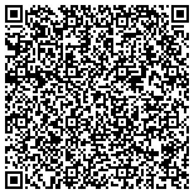 QR-код с контактной информацией организации Основная общеобразовательная школа, с. Аюла