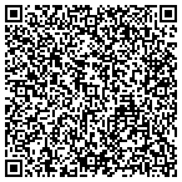 QR-код с контактной информацией организации ОАО Горнопромышленная финансовая компания