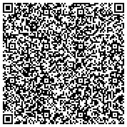 QR-код с контактной информацией организации Сектор по безопасности управления по обеспечению деятельности комитетов и комиссий