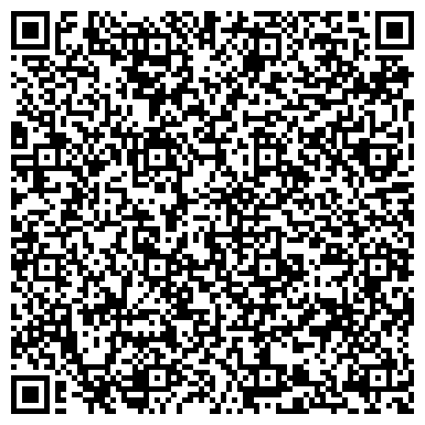 QR-код с контактной информацией организации Территориальная избирательная комиссия Шпаковского района