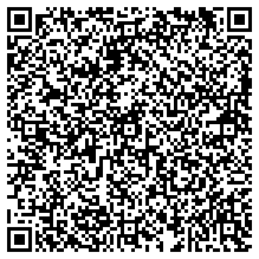 QR-код с контактной информацией организации ТягаРулевая.рф