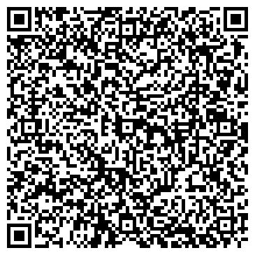 QR-код с контактной информацией организации АгроИнвестХолдинг