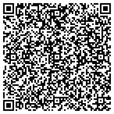 QR-код с контактной информацией организации Фурнитура, магазин, ООО Сангруп