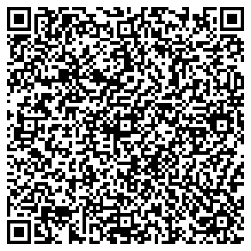 QR-код с контактной информацией организации Союз экономистов Ставропольского края Плюс