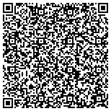 QR-код с контактной информацией организации Zlatoust74.ru