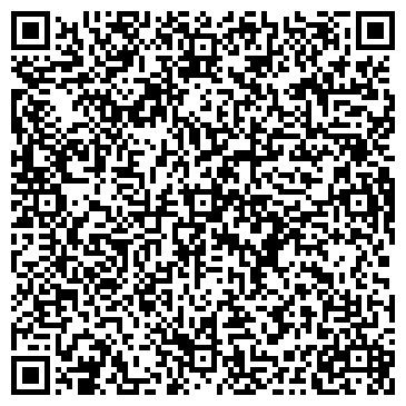 QR-код с контактной информацией организации ИП Никифорова А.В.