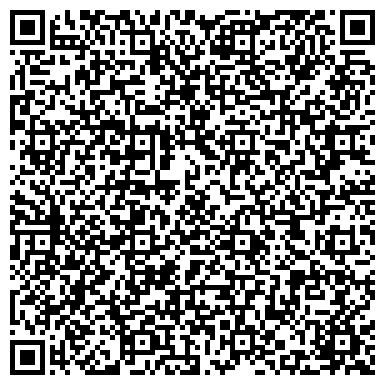 QR-код с контактной информацией организации Отдел полиции №1, Управление МВД России по г. Ставрополю