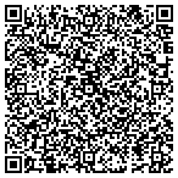 QR-код с контактной информацией организации NoLimit Electronics